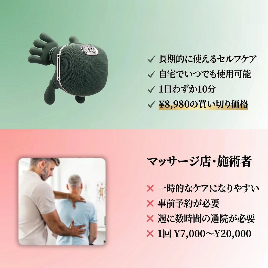 Fuyura™ モミハンズ